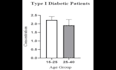 do statistical data analysis using r,stata,python