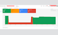 create and fix google merchant center suspension issues