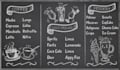 do impressive chalkboard menu café menu and restaurant menu