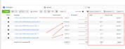 setup and manage facebook ads campaign with pixel tracking
