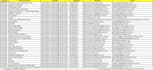 do web research, web scraping and data collection