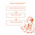 do hipaa security risk assessment