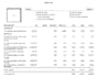 create an xactimate estimates in 24 hours