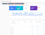 build a professional rank and rent website for local lead generation