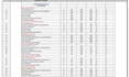 do drywall takeoff, material takeoffs and cost estimation