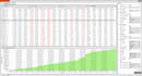 code custom indicators and strategies for ninjatrader and tradingview