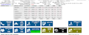 setup call center campaigns and configure vici dial