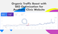 write medical and beauty content that converts