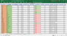be excel and google sheets dashboard and excel data analysis