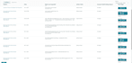 resolve amazon listing variation errors, suppressed issues and inactive listings