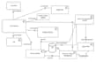 do database assignments, projects ,uml diagrams ,erd ,srs and sql