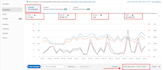 be amazon fba virtual assistant, amazon ppc expert, amazon listing optimization
