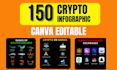 create custom canva templates, business infographics, cvs, resumes and more