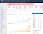 publish high da premium guest post with SEO dofollow backlinks