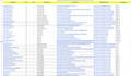 publish 50 high da guest posts on quality google indexed websites