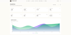 fix bug in next js, supabase, graphql, mongodb, firebase