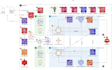 handle sql, spark, pyspark, java, hadoop, and hive projects