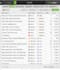 run screaming frog technical SEO audit report and website analysis