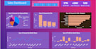 create analysis dashboard for excel, google sheet data