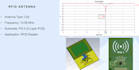 do custom antenna design and simulation