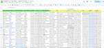 b2b lead generation, data enrichment, linkedin research, contact list building