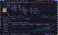 deliver custom tradingview indicator, strategy, alert, screener in pinescript