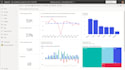 power bi tableau dashboard developer