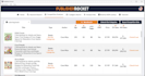 provide competition analysis for amazon KDP with publisher rocket