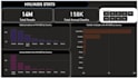be your data analyst uncovering insights trend using powerbi