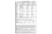 create real estate appraisal reports and provide property valuations