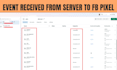 google analytics, ga4, tag manager, conversion tracking