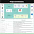 implement real time data analytics using microsoft fabric