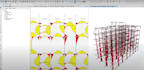 do structural design, and analysis with etabs, and autocad