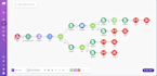 develop ai voice agent for cold calling and automated appointment booking