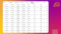 setup and manage your paid social media ads