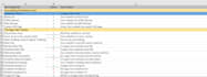 provide website audit and manual on page SEO optimization