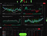 build forex trading app stock trading app trading app with live charts
