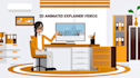 create a 2d animated explainer video or marketing video