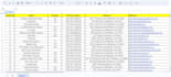 provide accurate and efficient data entry services