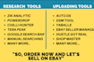 do amazon to ebay dropshipping listings