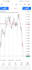 be your forex trading mentor from basics to advanced