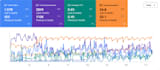 do monthly ai SEO, GEO, aeo and quality backlinks for ai search