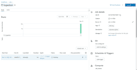 be your databricks expert sql python pyspark data engineering on cloud