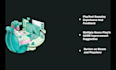review your video game design and provide you with the feedback
