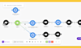 build social media ai automation using make com, n8n ai agent, and zapier