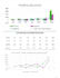 do  data entry, customized presentation slide and invoice