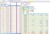 excel vlookup, index, match, pivot table, sumifs, countifs, count, slicer etc