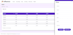 make custom web applications, expert in PHP, laravel, nodejs, and react