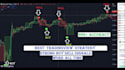 do tradingview bybit trading bot, binance bot, crypto trading bot, hft bot