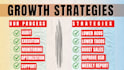 setup manage, optimize amazon PPC ads campaign, expert amazon PPC manager